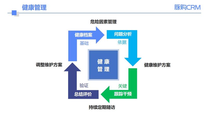 公务员体检套餐哪家医院好